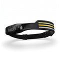 NightVision Pro