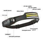 NightVision Pro